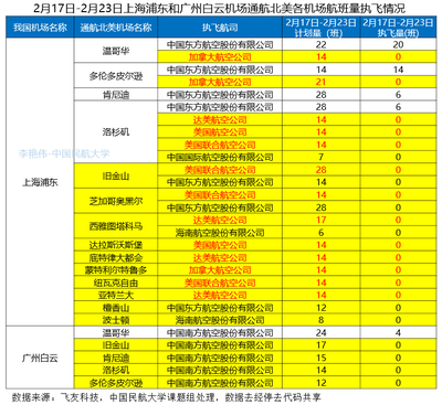 成都目前疫情情况(成都目前疫情政策最新)