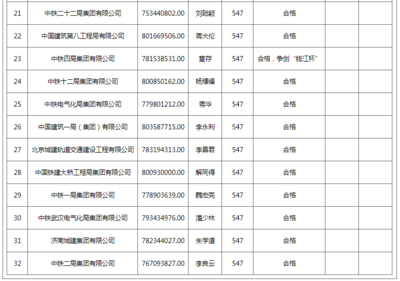 招标网信息(招标网信息怎么查询)