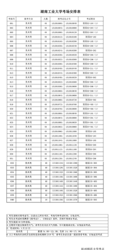 湖南工业大学网址(湖南工业大学网址查询)