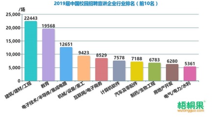 中国三大互联网公司排名(中国前三互联网公司排名)