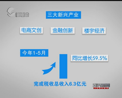 电子商务公司税收政策(电子商务公司税收优惠)