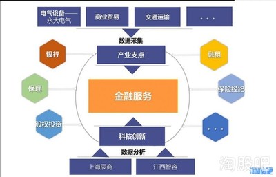 互联网保险经纪平台(互联网保险经纪公司排行榜)